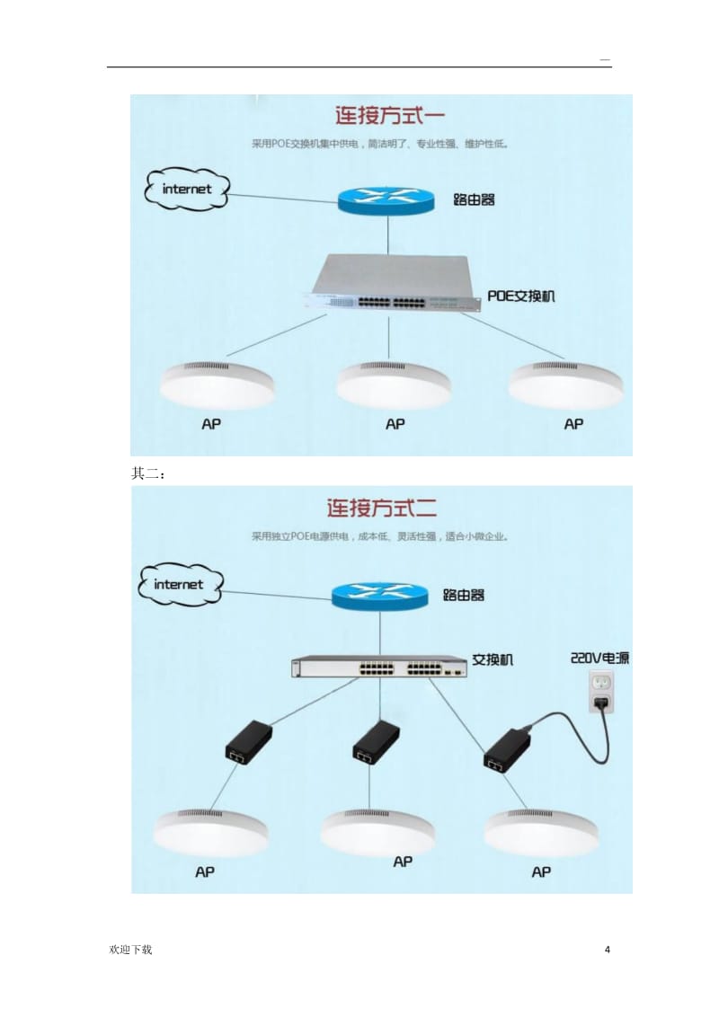 吸頂式無線AP設置指南 從開箱到穩定運行的完整步驟