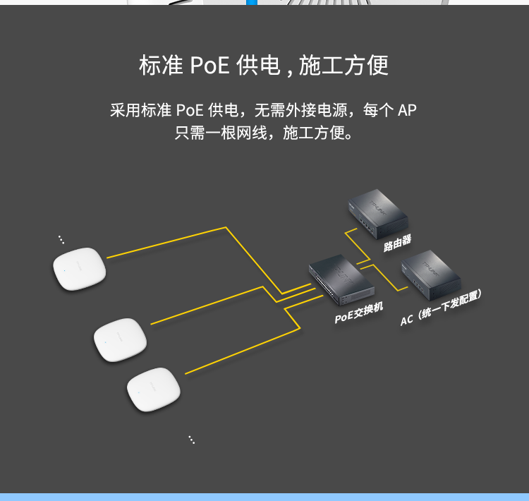 {“title”:“成都吸頂式無線AP安裝指南 企業(yè)、酒店、商場與家用WiFi無縫覆蓋方案”,“content”:“## 一、吸頂式無線AP 無縫覆蓋的核心設(shè)備\n\n在成都，無論是企業(yè)辦公樓、酒店、商場還是家用大平層/別墅，WiFi信號全覆蓋和穩(wěn)定漫游都是剛需。吸頂式無線AP（Access Point）因安裝于吊頂、美觀且覆蓋能力強(qiáng)，成為實(shí)現(xiàn)無縫覆蓋的首選方案。相比桌面路由器或面板AP，吸頂AP具有更高的發(fā)射功率、更廣的覆蓋角度，且不占用桌面空間，特別適合成都眾多l(xiāng)oft戶型和中大型商業(yè)空間。\n\n#