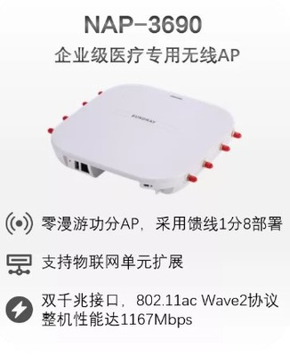 無線AP產(chǎn)品解決方案 構(gòu)建高速、安全、智能的無線網(wǎng)絡(luò)